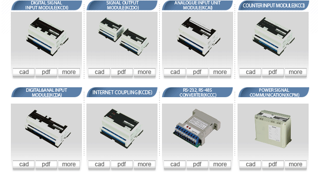 Communication Module