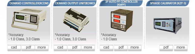 Products of PF controller