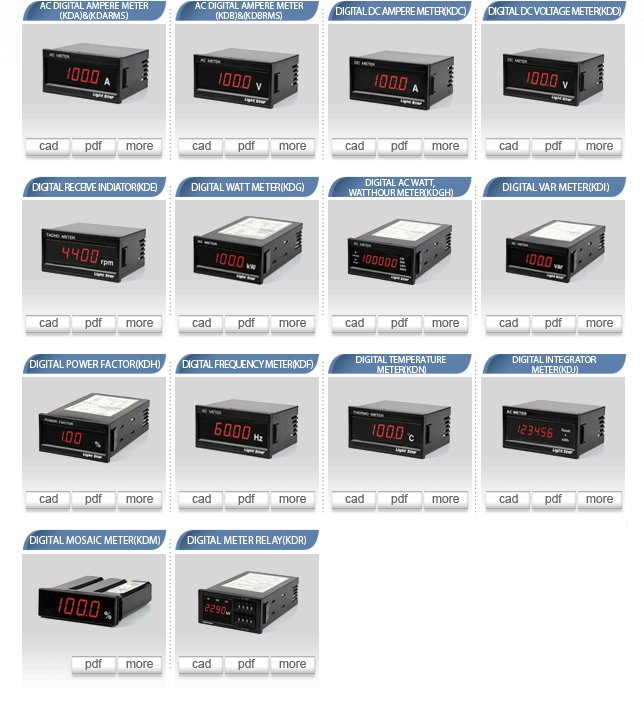 Digital watt Meter