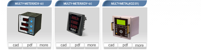 Power meter