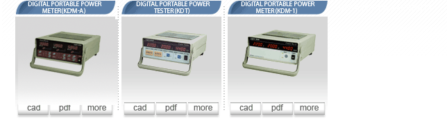 Potable digital Power tester